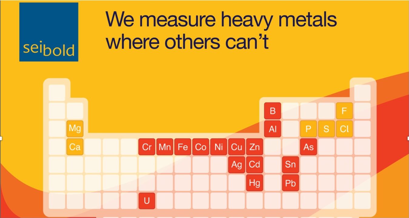 Online analysis of heavy metals in water